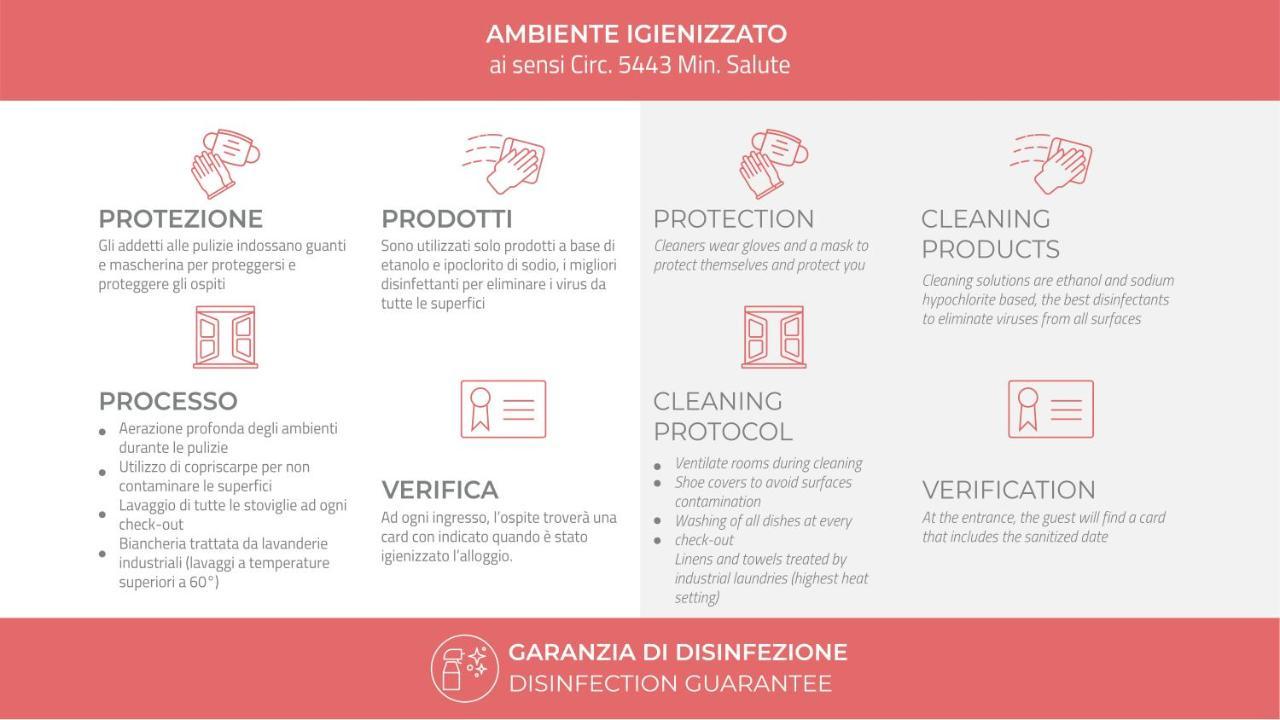 Italianway - Corso Garibaldi 104 Διαμέρισμα Μιλάνο Εξωτερικό φωτογραφία